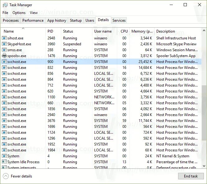 System exe kernel system. Svchost Windows 10. Хост процесс для служб Windows что это. Windows exe. System Idle process грузит процессор Windows 10.