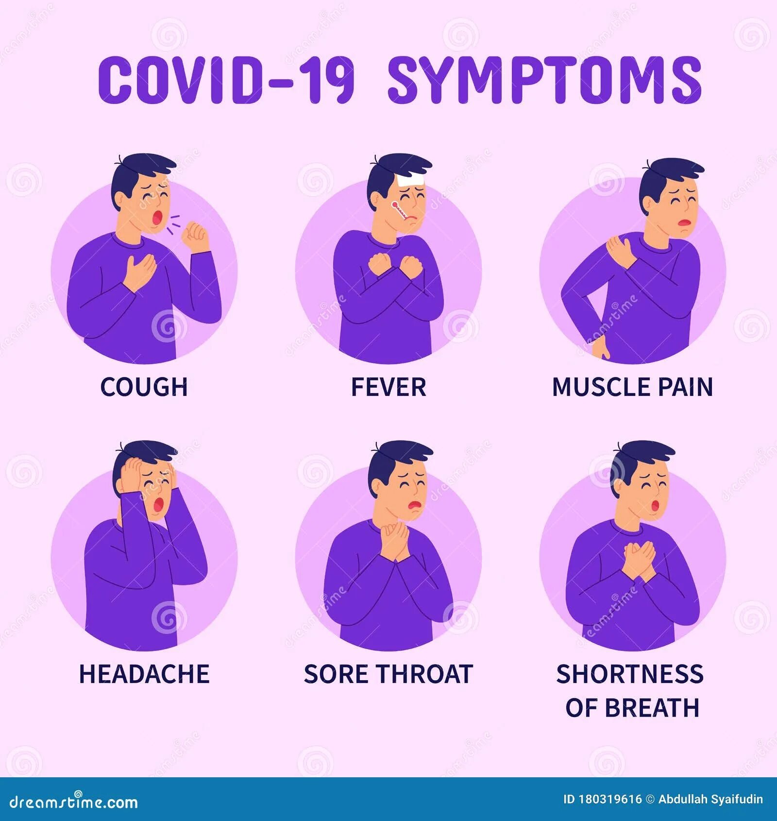 Кашель симптом ковида. Кашель инфографика. Covid 19 Symptoms. Одышка кашель головная боль.