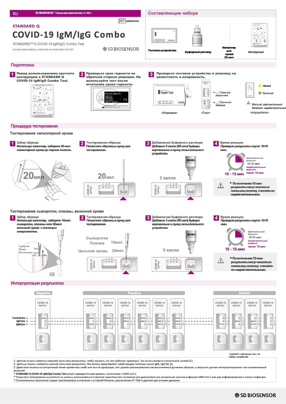 Тест на covid результат. Инструкция экспресс тест на антитела Covid 19. Инструкция по экспресс тесту на ковид Covid-19. Биосенсор тест на ковид. Экспресс тест на коронавирус инструкция результат.