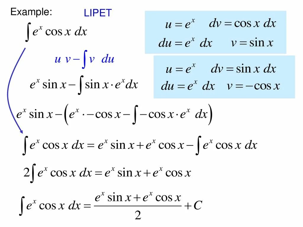 Int e x 2. Интеграл (e^x)*(cos(x)). integration by parts formula. интеграл ex cosx. e x cosx интеграл.