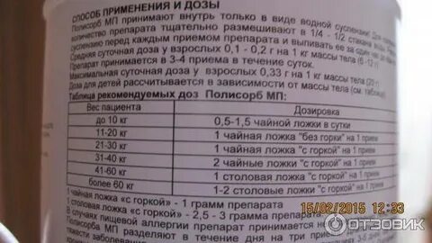 Полисорб можно разводить соком