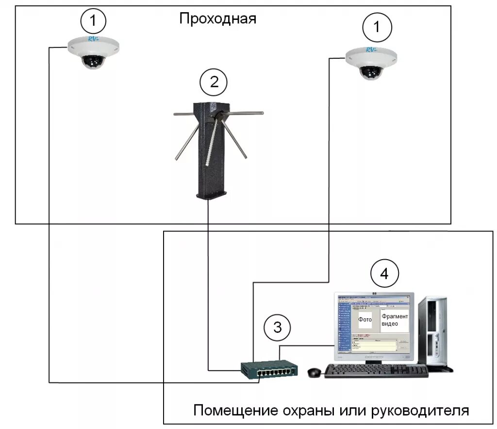 Нарисовать схему установки