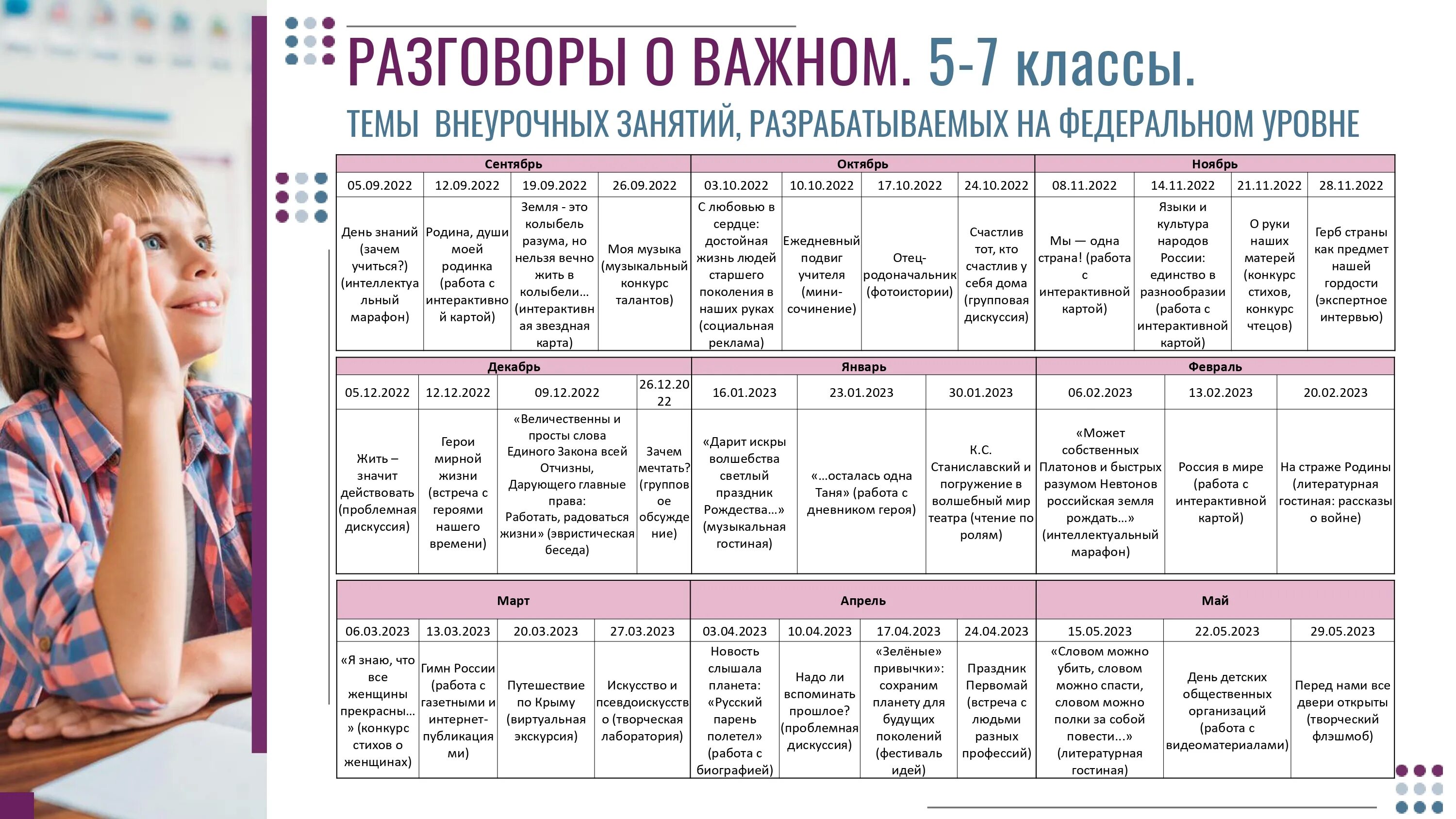 Разговоры о важном темы занятий. Разговоры о важном темы внеурочных занятий. Тема урока разговоры о важном. Разговоры о важном в школе программа.