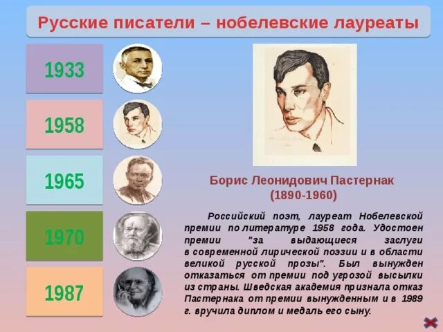 Нобелевские лауреаты по литературе