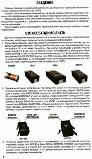 Обозначения на корпусе