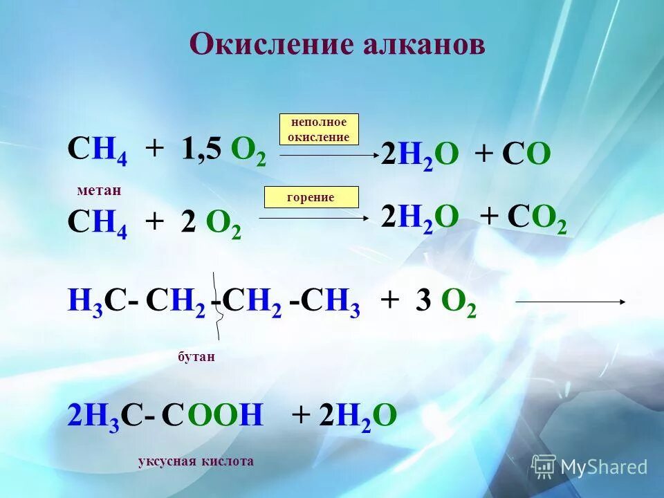 2 кислород бутан. Окисление алканов. Реакция окисления алканов. Неполное окисление алканов. Реакция окисления метана.