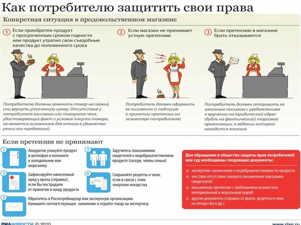 мотивация для детей к обучению. ситуации при отсутствии других. ситуации при отсутствии других. режимы функционирования рсчс. в данной ситуации вы должны.