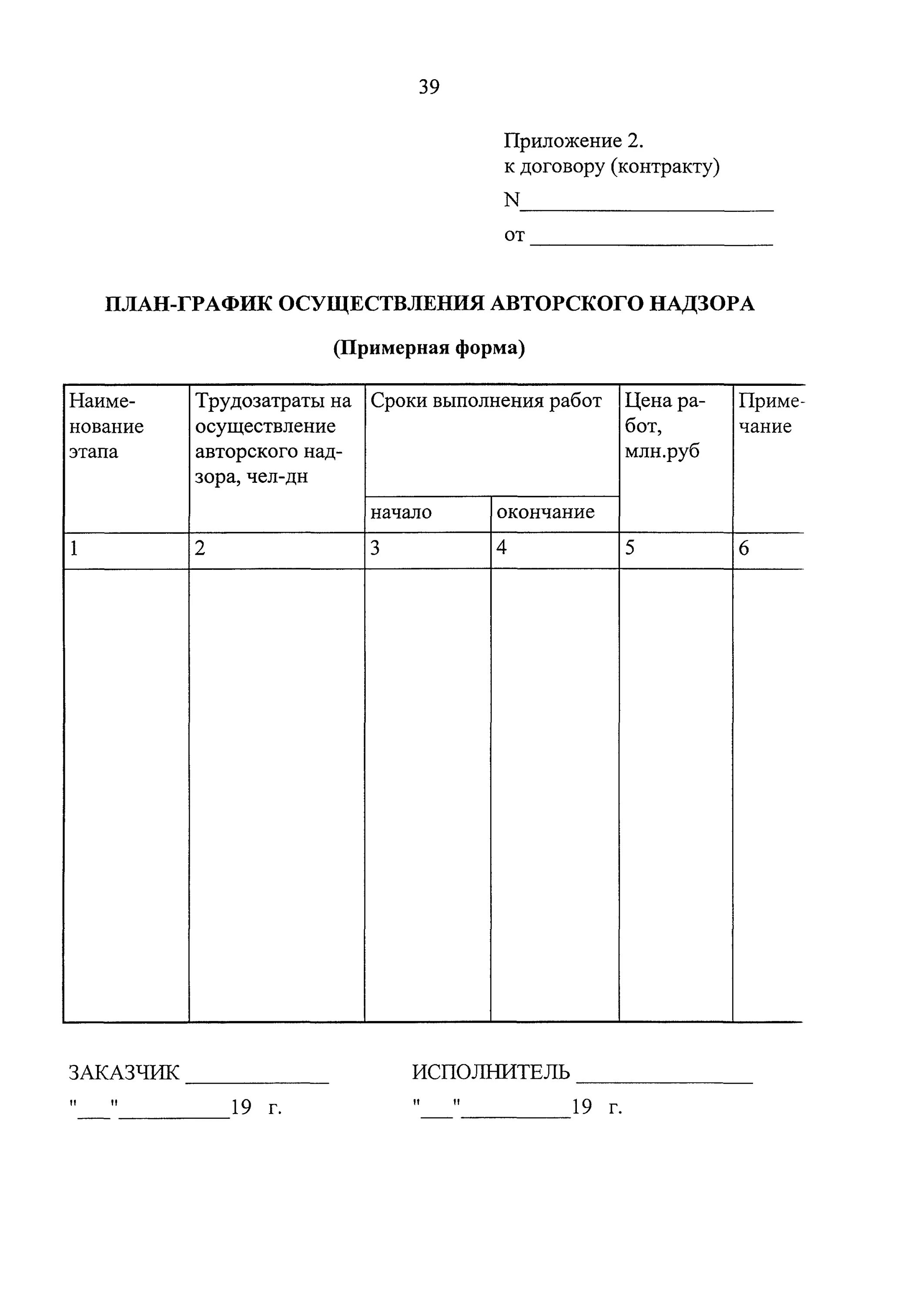 Расчет авторского надзора. График авторского надзора пример. Авторский надзор образец заполнения. План-график авторского надзора образец. Форма заключения авторского надзора.