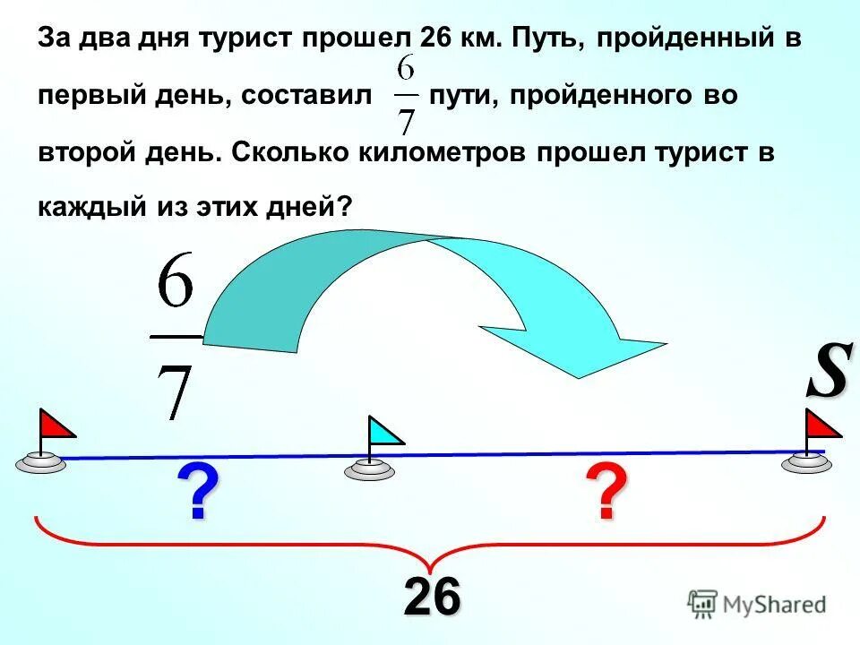 Солнце на дороге. Магистр дьявольского культа. Эл моргот злодейский путь. Основатель тёмного пути маньхуа том 2. Путь том 3.