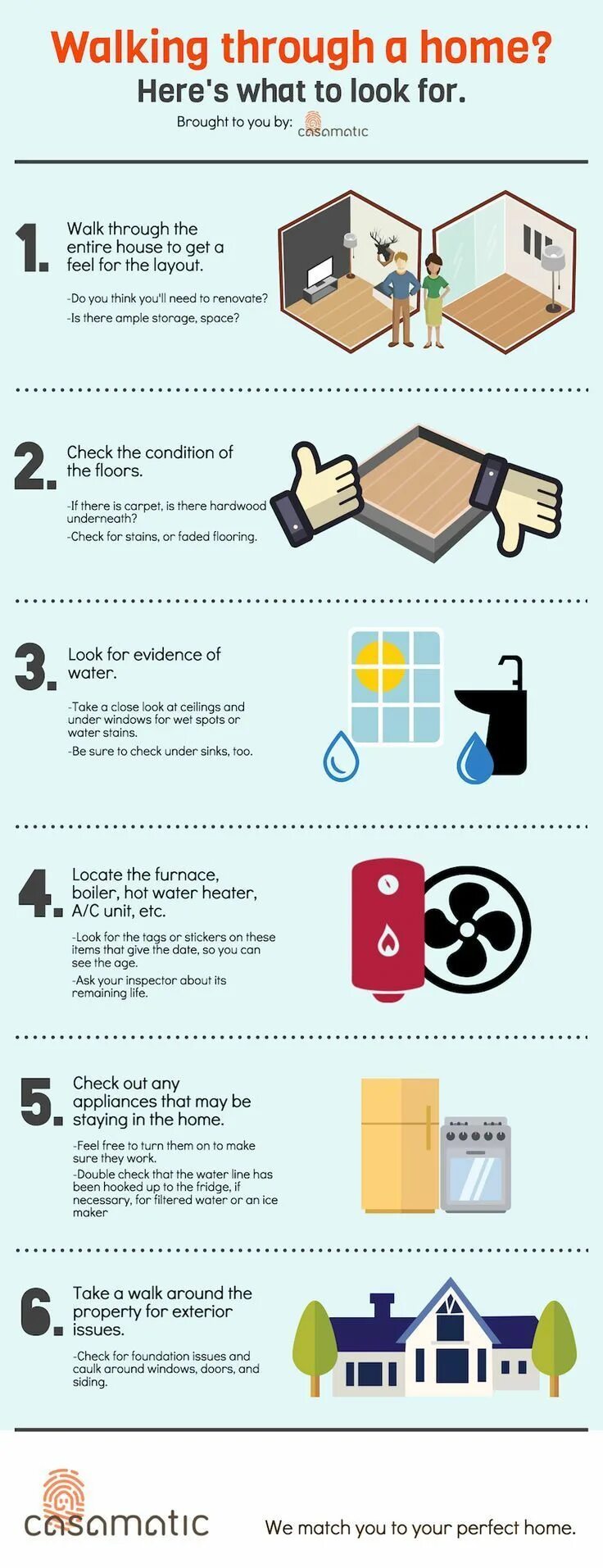 Checkout page tour. Unit etc. ). Address line. ).