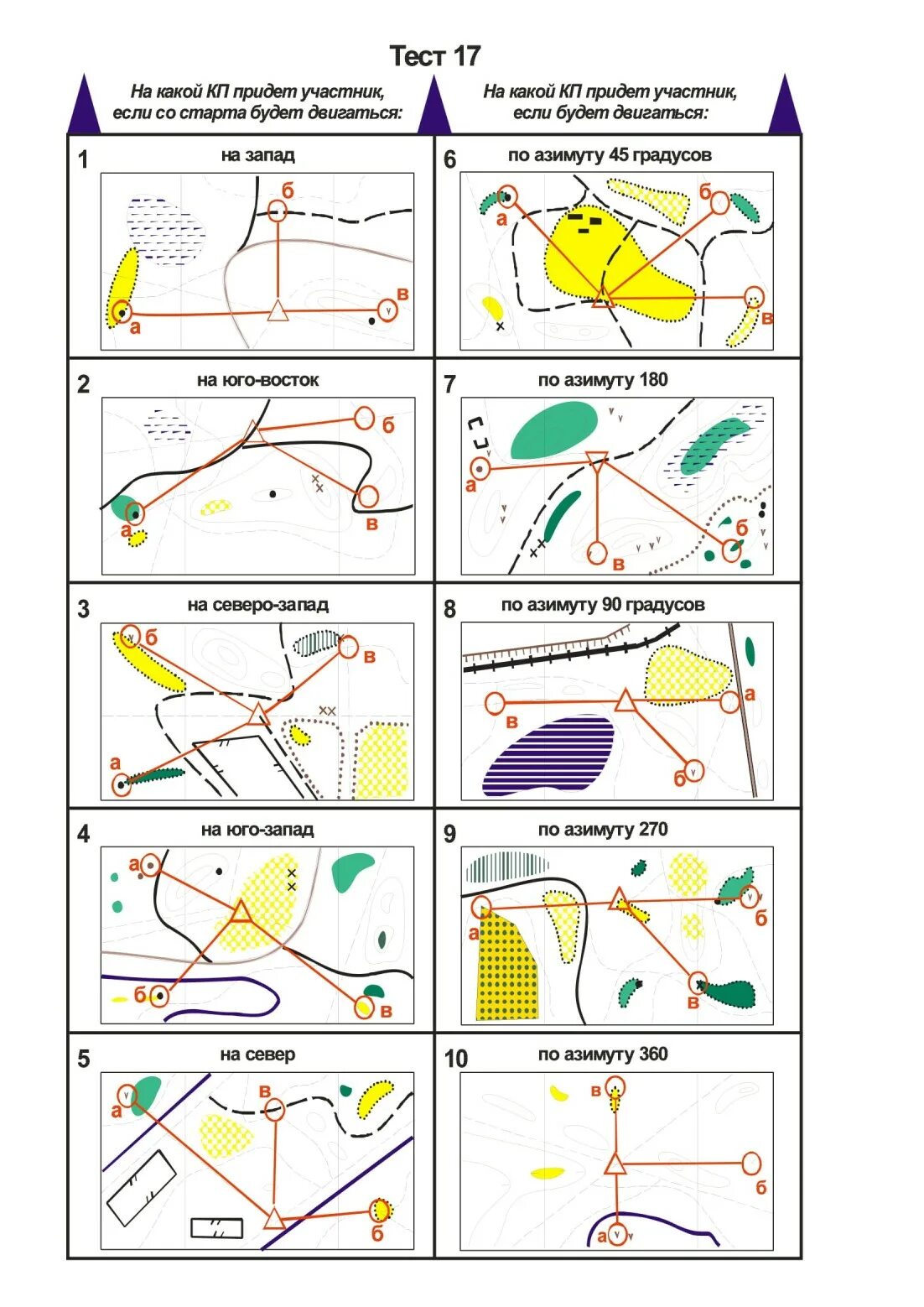 Тест 18 летней. Задания для спортивного ориентирования для детей. Тесты по спортивному ориентированию. Упражнения по спортивному ориентированию. Спортивное ориентирование задания.