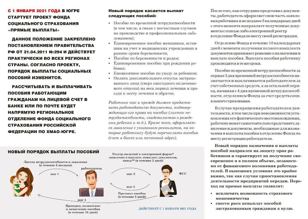 Выплаты на 1 ребенка в 2021. Прямые выплаты с 1 января 2021 года. Социальные выплаты в 2021 на детей 2021 году. Выплаты и пособия на детей в 2021 году.