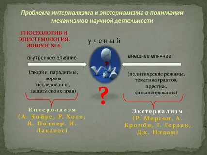 Право на научную деятельность