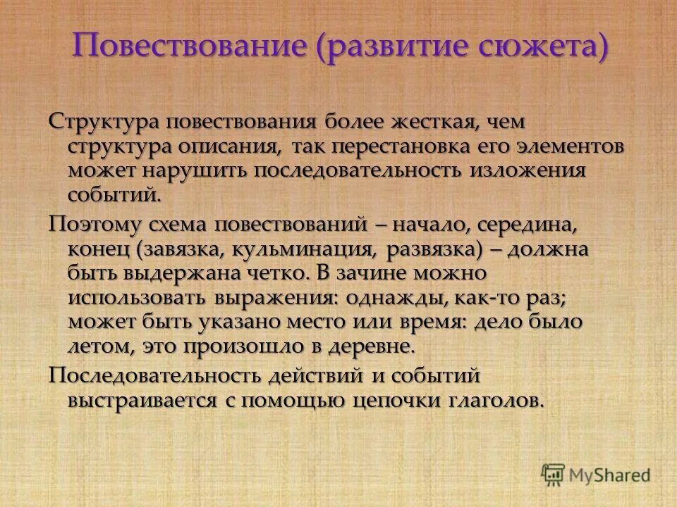 рассказ структура рассказа. структура рассказа повествования. структура повествовательного рассказа. структура текста. рассказ структура рассказа.