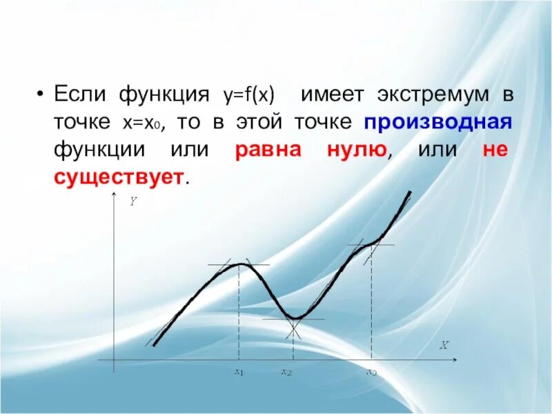 Ф нулевое. Производная функции y f x в точке x0 равна. Если функция равна нулю. Если производная равна нулю. Производная равна 0 в точках экстремума.