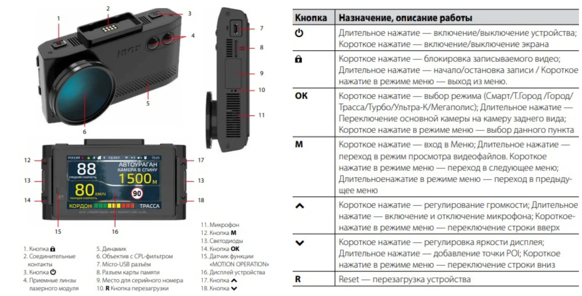 Настройки комбо