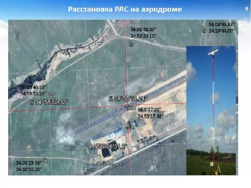 Рлс обзора летного поля. Рлс олп атлантика на аэродроме. Рлс олп алькор. Рлс олп алькор. Рлс олп атлантика.