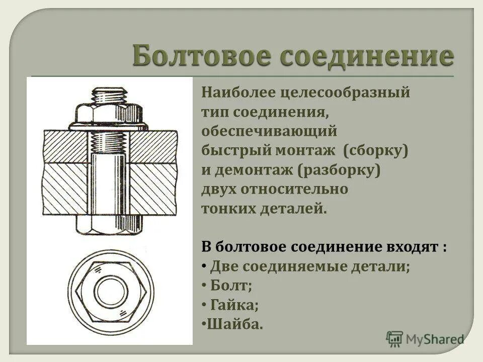 Ставится шайба