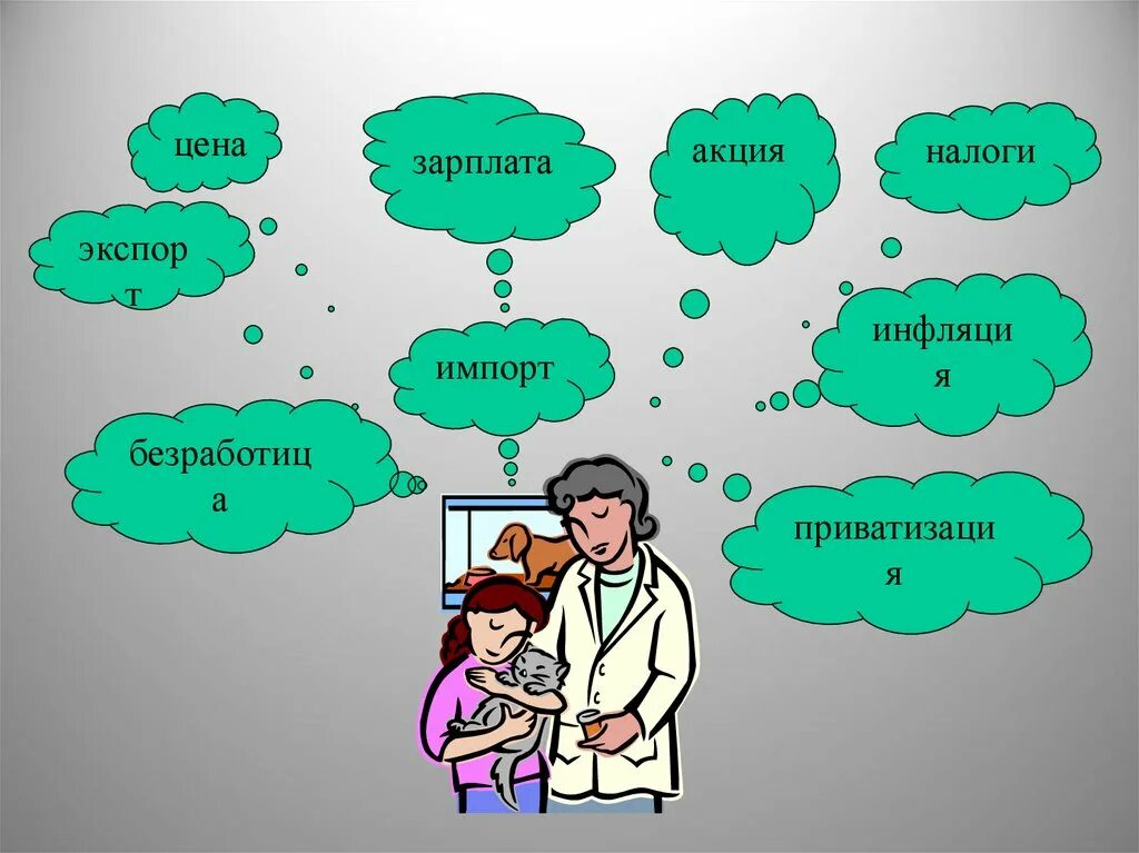 Экономика. Что такое экономика 2 класс. Что такое экономика 3 класс. Что такое экономика 2 класс окружающий. В каком классе будет экономика