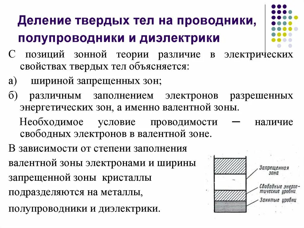 Особенности и строение проводников привести примеры Строение проводников и диэлектриков: найдено 80 картинок