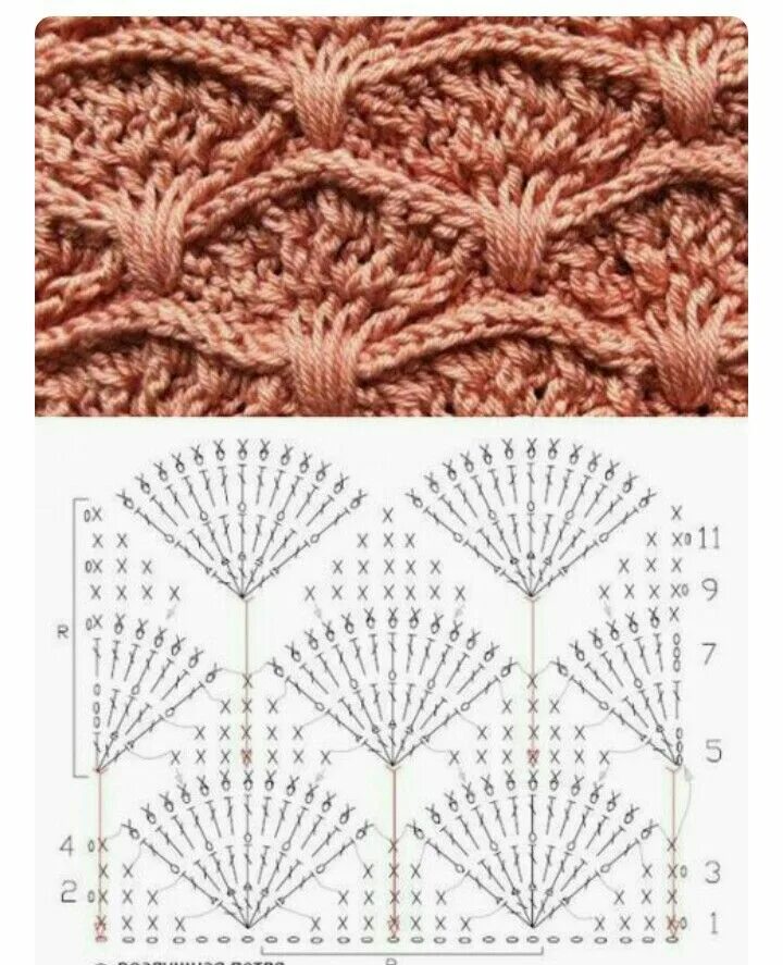 Узоры крючком техника