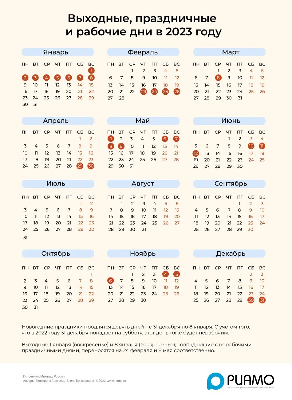 Сколько отдыхаем в марте 24 года. Производственный календарь 2023 года с праздничными днями. Календарь праздников 2023 года в России нерабочие дни. Календарь выходных и праздничных дней 2023г.. Праздничный календарь на 2023 год в России выходные и праздничные дни.