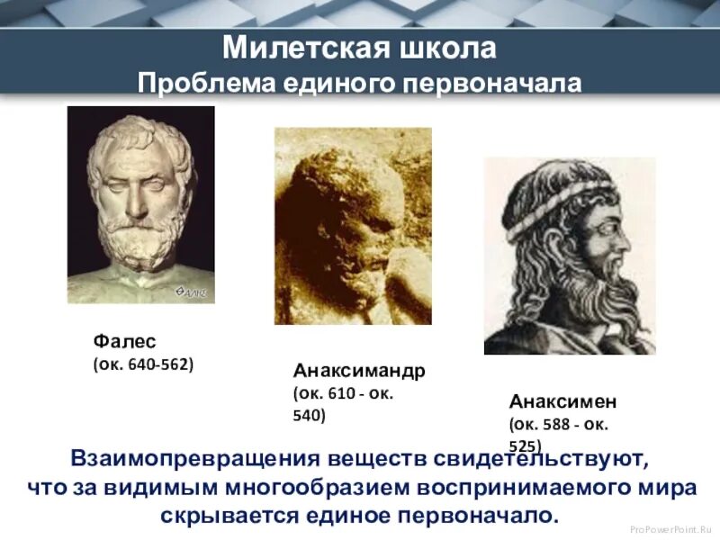 Фалес бытие. Фалес бытие