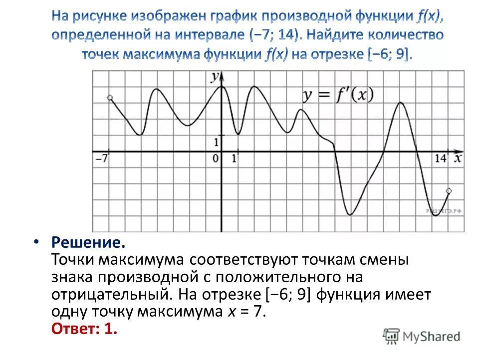 Функция 06