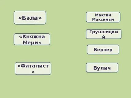 Как обращалась княжна мери к максиму максимычу
