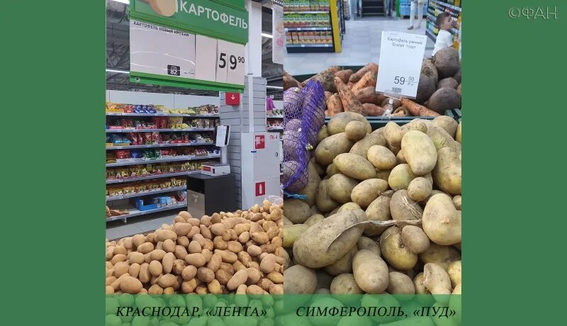 Через сколько в краснодаре. Кра'нодарскии цены на все продукты. Высокие цены в Краснодаре на продукты.