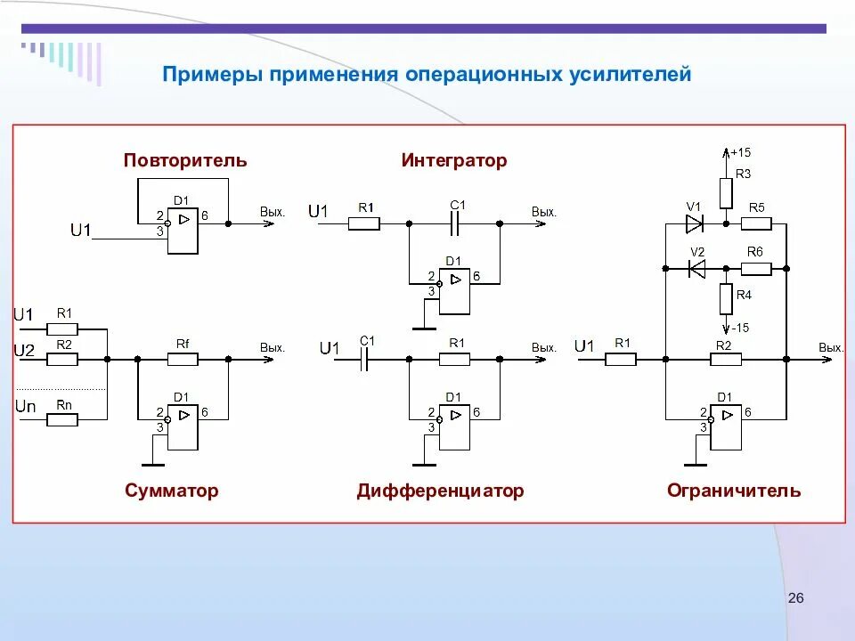 Операционные усилители использование. Операционные усилители с коэффициентом усиления 1. Нелинейный усилитель на оу. Инвертирующая схема включения операционного усилителя. Схема подключения операционного усилителя.