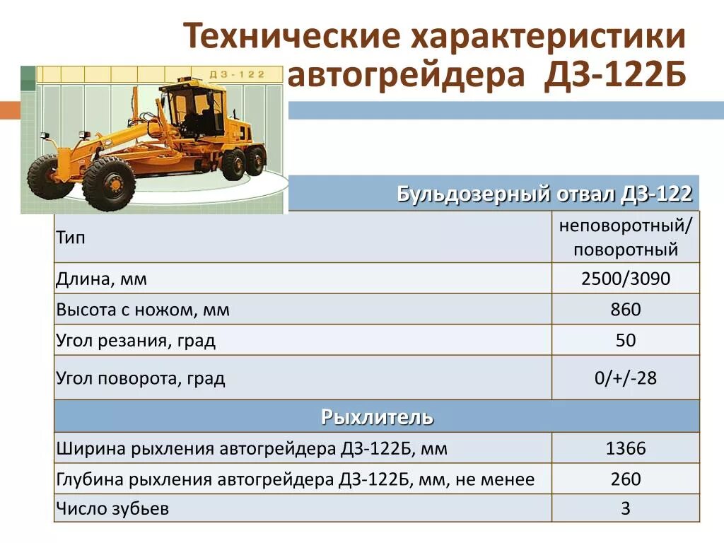При каком условии разрешается работа грейдера элеватора. Автогрейдер дз 180 заправочные емкости. заправочные объемы грейдера дз-122. заправочные емкости автогрейдера дз 122. заправочные емкости дз-98 автогрейдер.