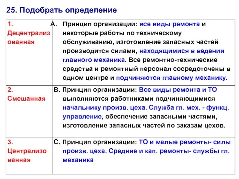 Выберите определение сравнение. Подбор определений. Подобрать определение " проект. Подберите определение к методам. Тип товара это определение.