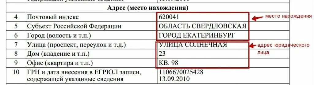 Влд в адресе. Место нахождения юридического лица. Местонахождение юридического лица пример. Юридический адрес юридического лица это. Место нахождения юридического лица пример.