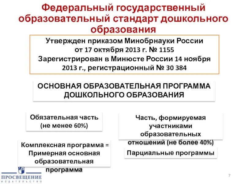 Стандарт дошкольного образования ФГОС 2013 педагогика. ФГОС до утвержден. ФГОС ДОУ утвержден. Федеральная образовательная программа дошкольного образования. Фгос дошкольного образования 2013