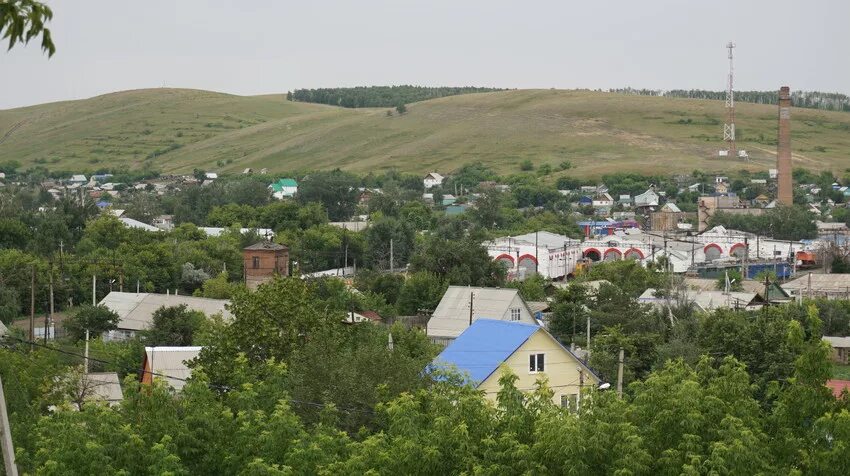 Погода кувандык оренбургская область