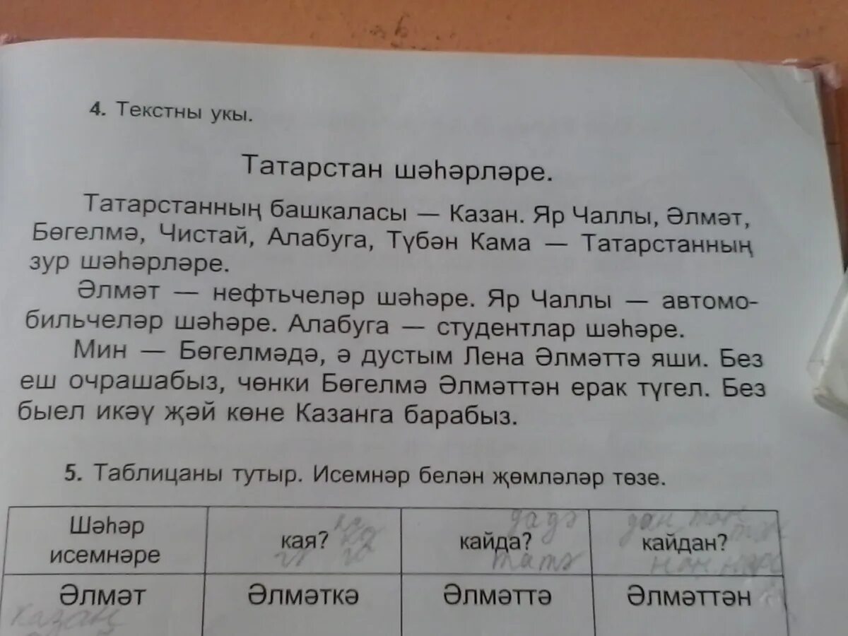 Яз сочинение на татарском. Сочинение про Татарстан на татарском. Сочинение про Татарстан на татарском языке. Сочинение по татарскому языку на тему. Сочинение на тему Татарстан на татарском.