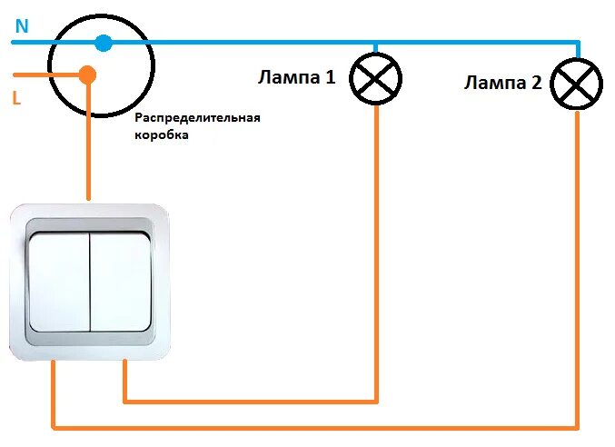 Проводка освещения. Схема подключения распаечной коробки с выключателем и розеткой. Подключить выключатель света и розетку схема подключения. Схема подключения проводки на 2 розетки на лампочку выключатель. Схема подключения лампа розетка выключатель.