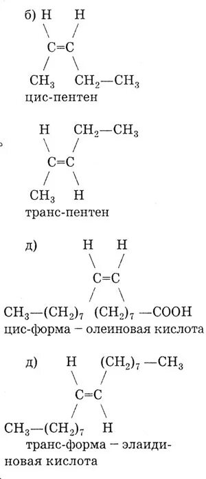 Цис пентен 2. Цис транс пентен. Цис форма. Пентен-2 цис и транс изомеры. Изомерия пентен 2