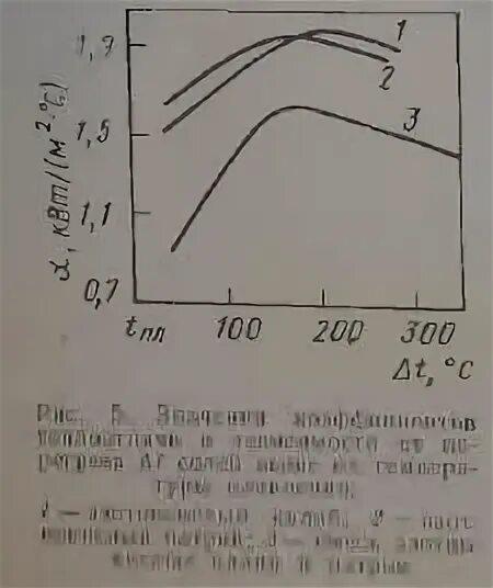 Охлаждение стали при закалке. Скорость охлаждения при закалке. скорость охлаждения при закалке в масле. скорость охлаждения при закалке в воде. охлаждение на воздухе после закалки.