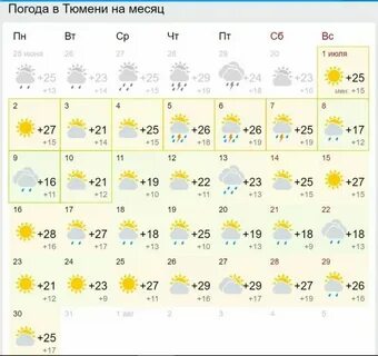 Погода в тюмени ноябрь 2024 на месяц