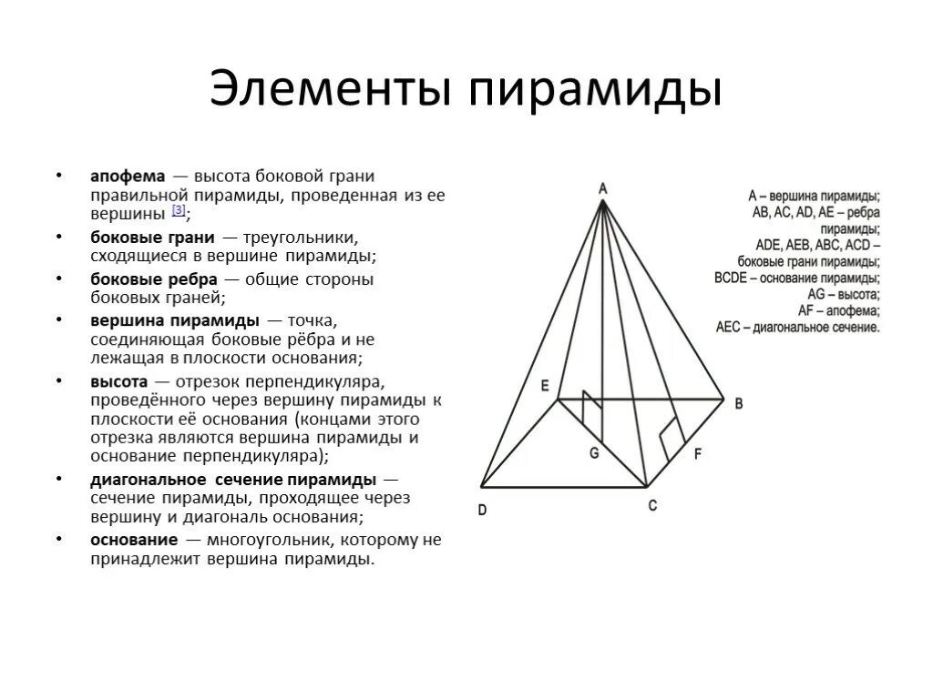 Что является основанием правильной пирамиды. Что такое пирамида основание пирамиды боковые грани ребра высота. Правильная треугольная пирамида обозначения. Основание, боковые ребра, высота у пирамиды. Пирамида и ее элементы: вершина, ребра, грани, высота, апофема.