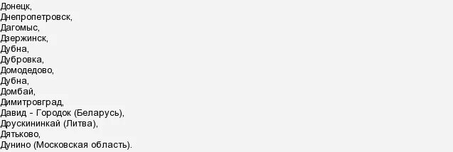 Города на букву к. Города с буквой ё в названии. Список городов. Города на букву к. Город на я букву я.