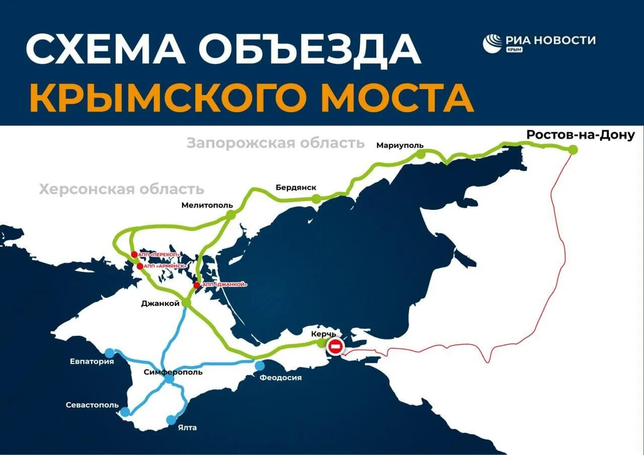 Как добраться до крыма из москвы 2024. Крымский мост схема на карте. Крымский мост на карте Крыма. Мост в Крым на карте. Сухопутный путь в Крым.