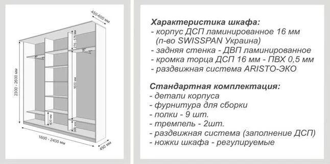 Шкаф для материалов размеры. Шкаф купе характеристика. Технические характеристики шкафа. Характеристика шкафа. Параметры шкафа.