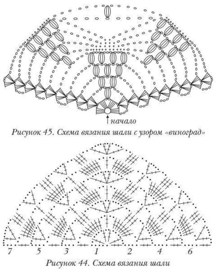 Схема шали виноградная. Шаль крючком виноградная гроздь схема. Шаль крючком виноградная гроздь схема и описание. Схема шали виноградная. Вязание шали спицами схема виноградная лоза.