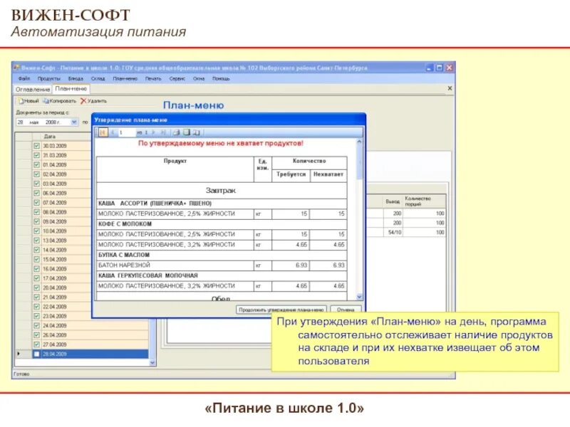 Программа питания в школе. Программа школьное питание. Программа Вижен софт. Вижен софт питание в школе. Отчеты по программам школы