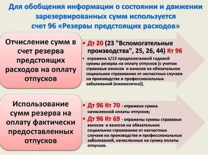 Резерв предстоящих платежей счет