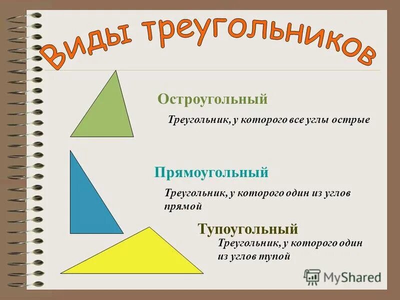 Треугольник не является прямоугольным. Остроугольный прямоугольный и тупоугольный треугольники. конспект на тему треугольники. презентация на тему треугольник. треугольник для презентации.