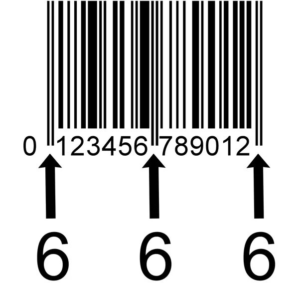 Числа штрих кода. Три шестерки в штрих коде. Штрих коды 666. Число 666 в штрих коде. 666 В QR коде.